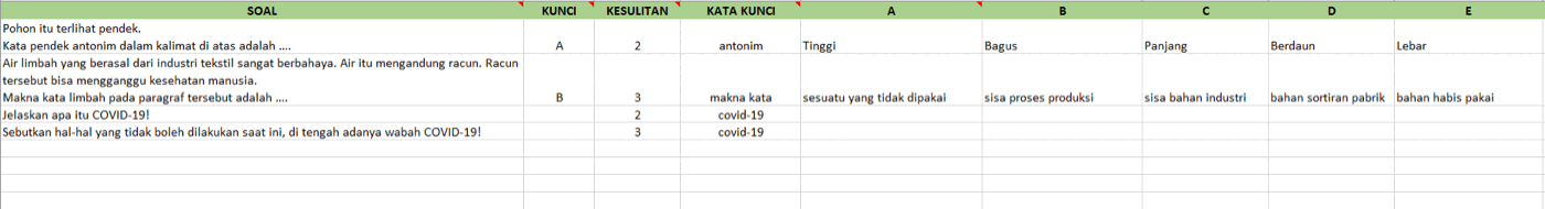 Template Excel &mdash; bagian pertama